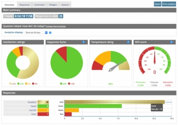 Термометр клиента