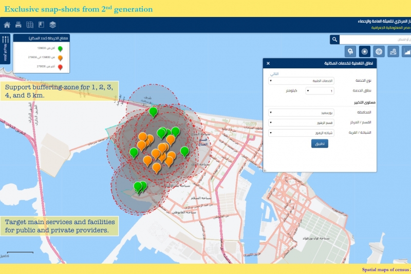 The Egyptian Geospatial Information Platform (Egy-GeoInfo)